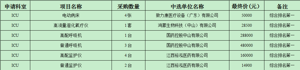 QQ浏览器截图20221230150511.png