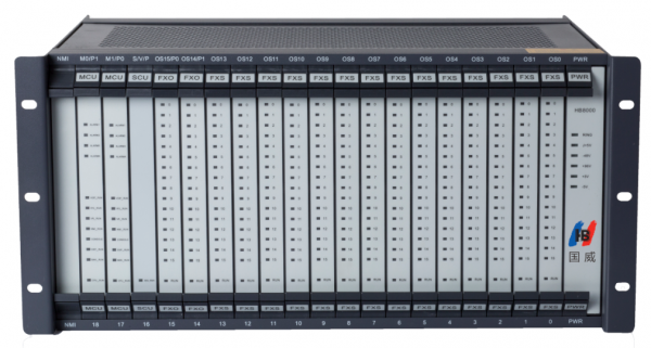 HB8000 IPPBX