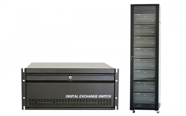 GA896/GA2048-PGA