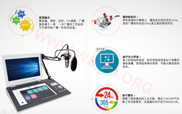 广播员工作站