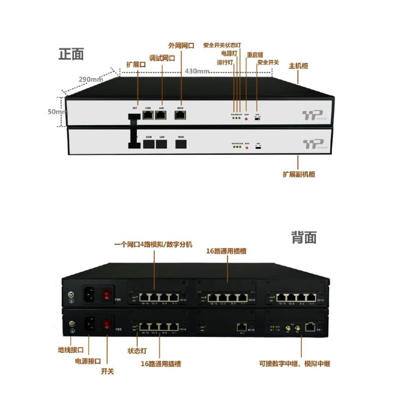 TDMx-2000-GD300-PGA