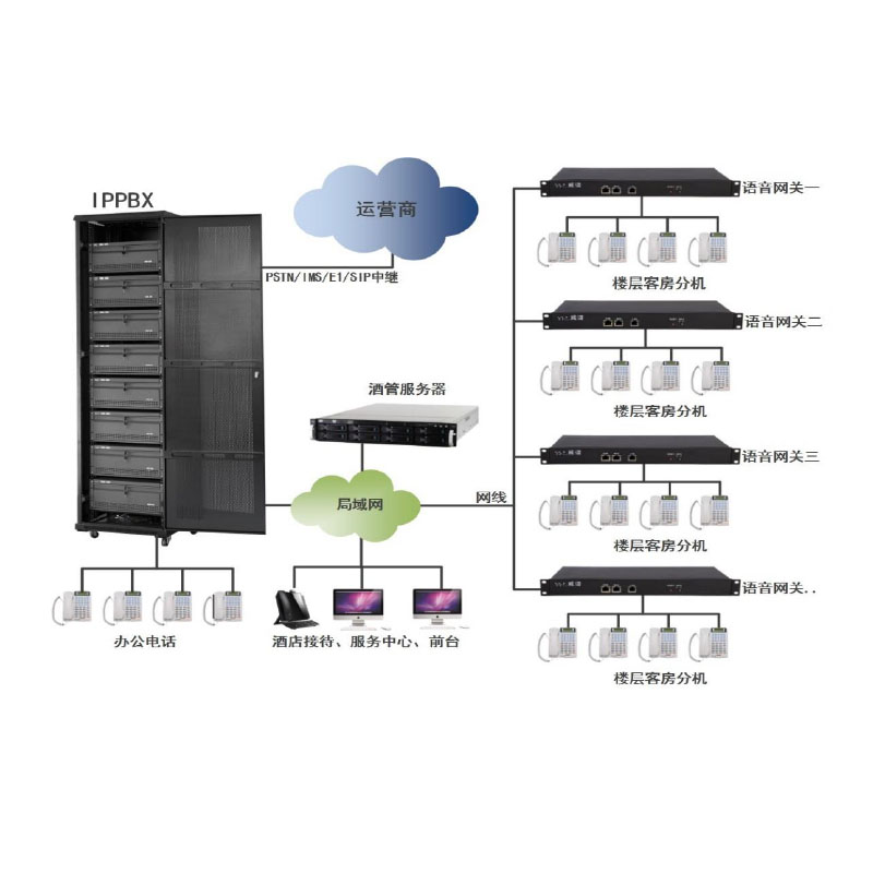 TDMx-2000-GD300-PGA