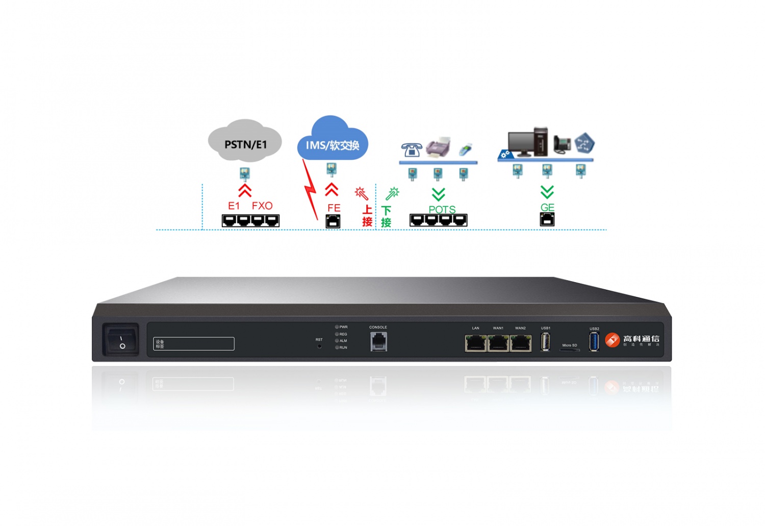 V2060-SE-Z60
