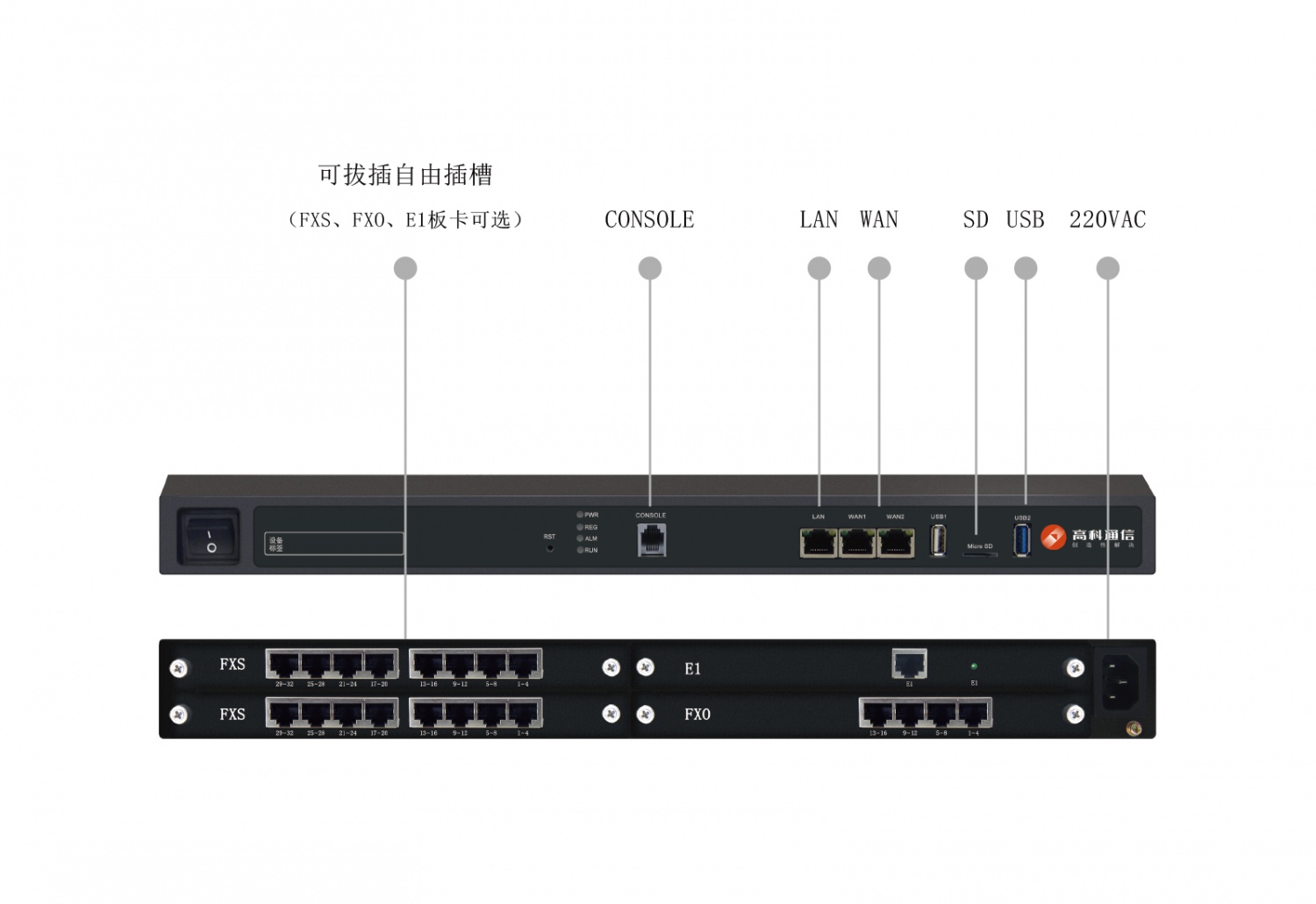V2060-SE-Z60