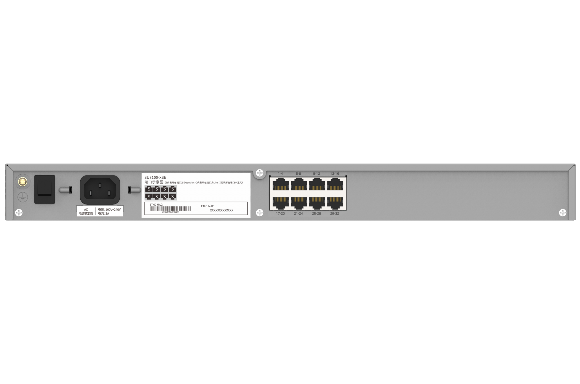 SU8100系列统一通信网关
