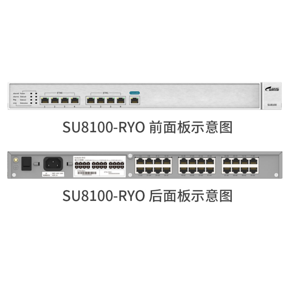 统一通信网关SU8100-RYO