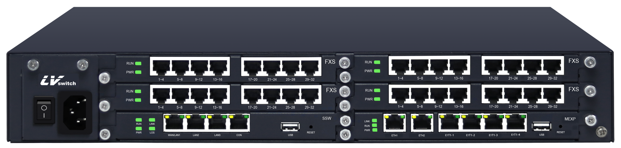 IP PBX3000