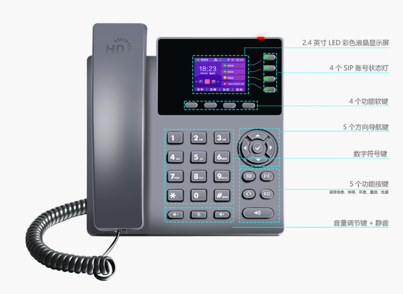 SIP-T790N
