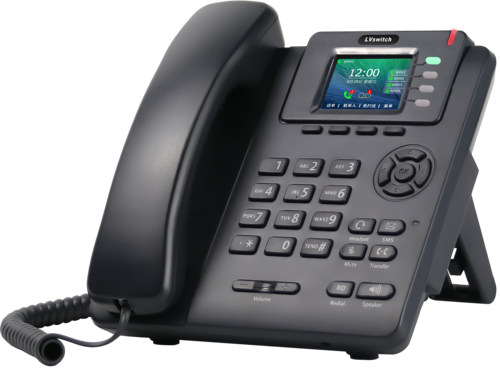 SIP-T790