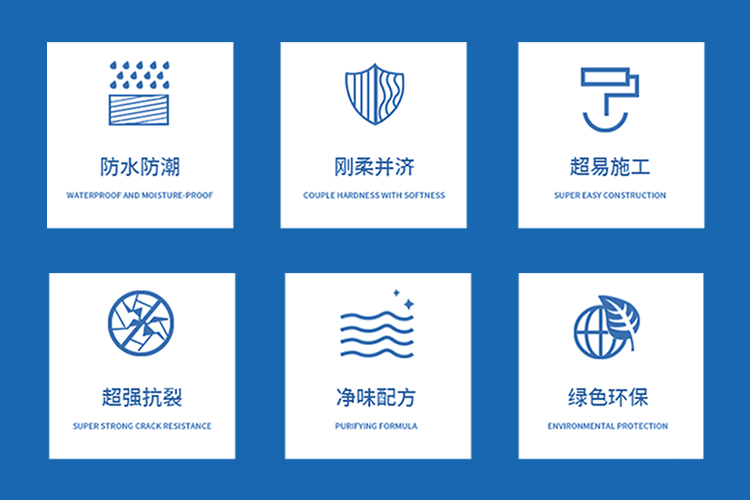 图片展示