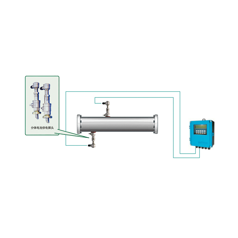 LC-CR Ultrasonic Flow Sensor