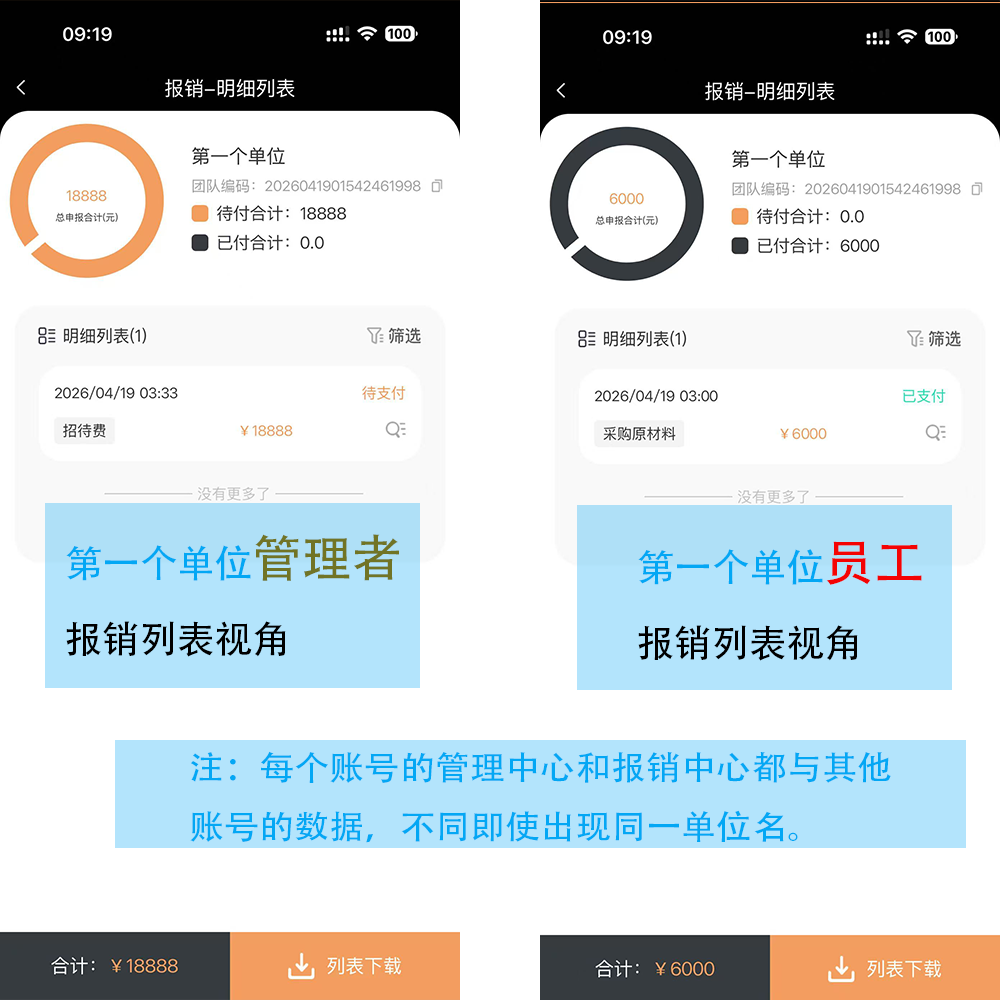 不同账号数据不同（报销列表）