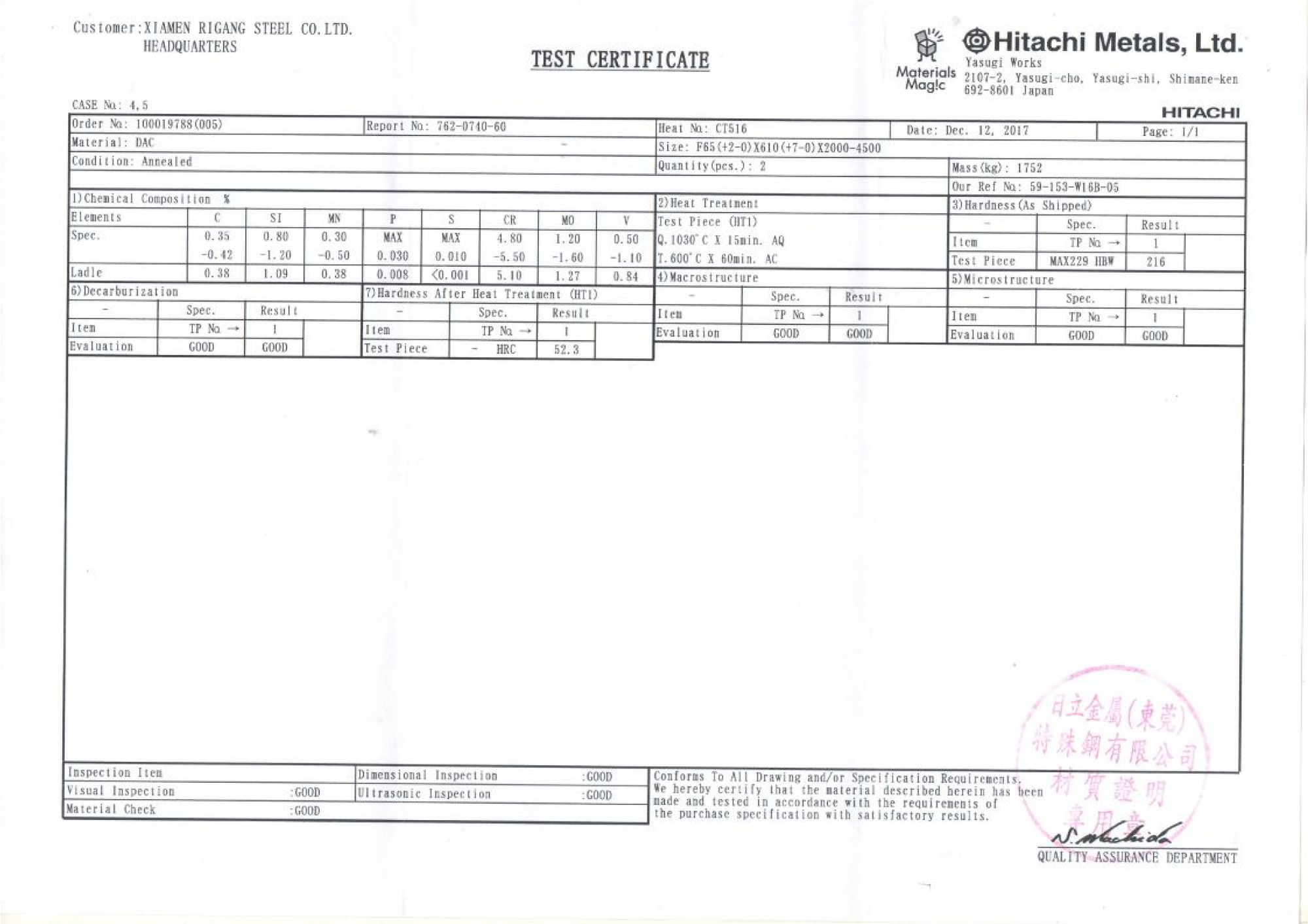 SKD61 材質証明書