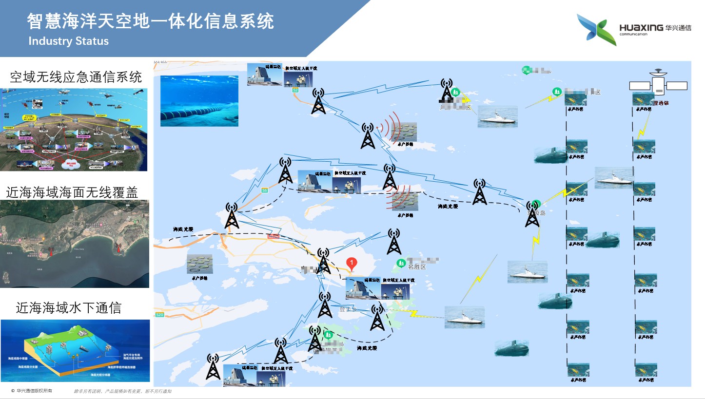 华兴智慧海洋群岛无线技术方案