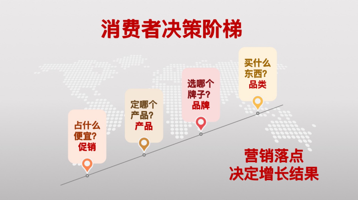 戈兰迪人的精神就是：ALL IN！全情投入，不留后路