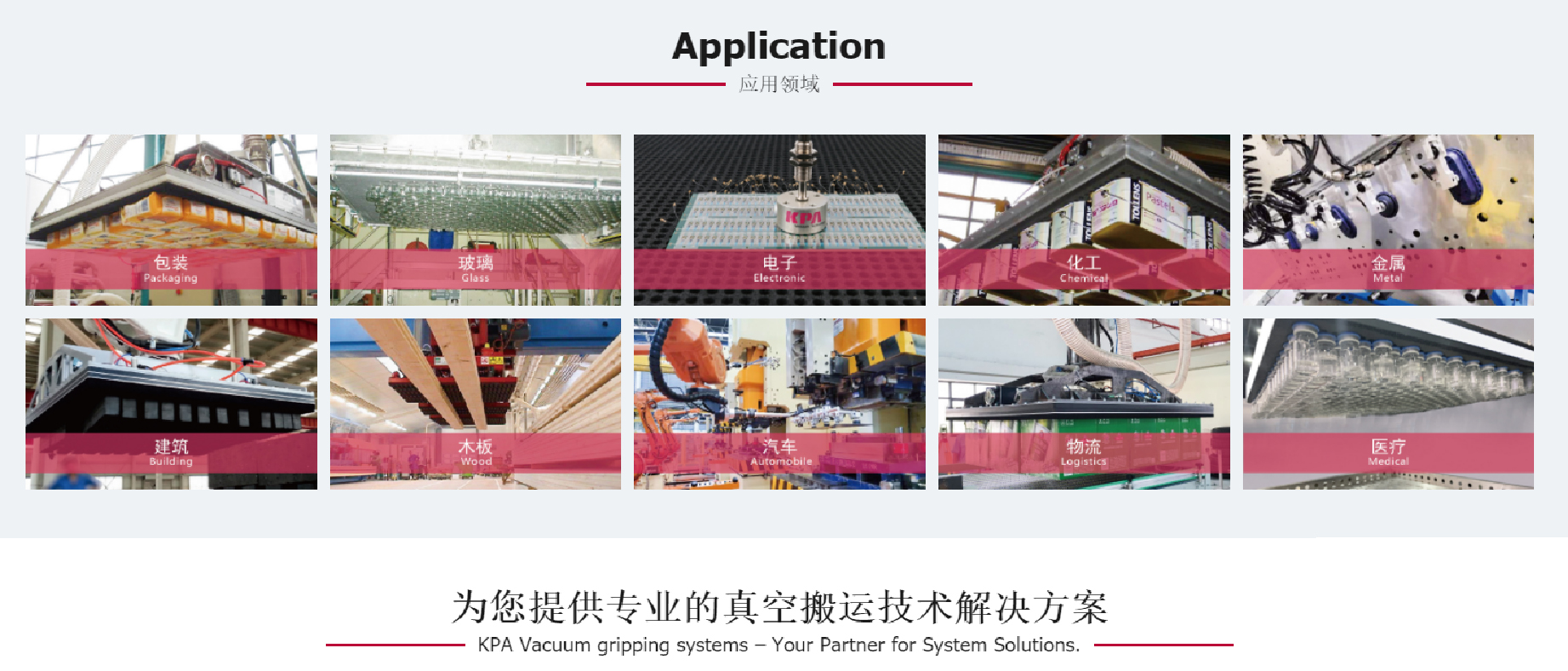 图片展示