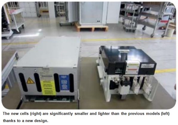 FREQUENCY CONVERTER Medium Voltage Drives Compressed Optimized cell technology reduces width Siemens Sinamics Perfect Harmony GH180 VFD