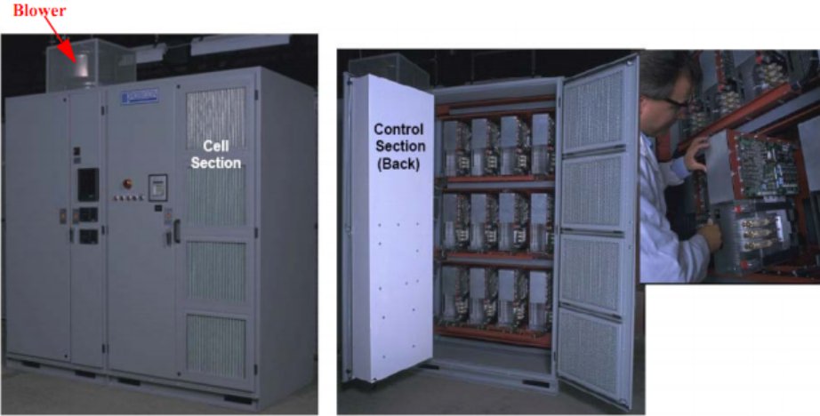 Siemens Robicon AIR COOLED PERFECT HARMONY GENIIIE SERIES VFD User Manual A1A19000405A