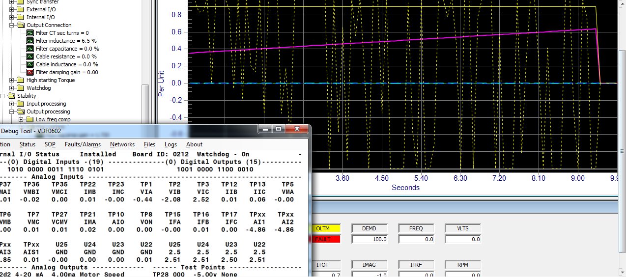 SINAMICS PERFECT HARMONY GH180 GenI/GenII/GenIII/GenIV/6SR5, NXG Controller Tool Suite  v 6.3.2.1