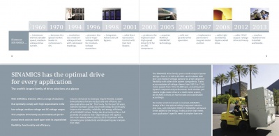 Cell-based innovation Proven reliability SINAMICS PERFECT HARMONY medium-voltage VFD