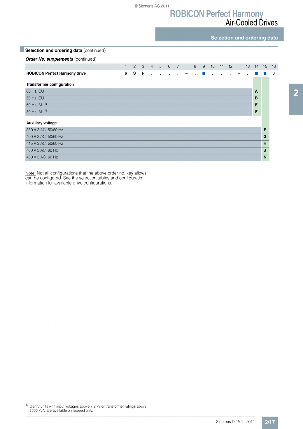 6SR4502-2HA35-0BG0-Z V12+V50+K69+L53+K31+K73+M12+M35+T03+T91+D15+D76+N27+G91 