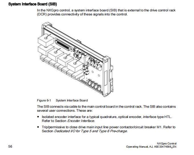 Siemens Medium-Voltage Drive SINAMICS PERFECT HARMONY GH180 NXGpro Control Operating Manual for v6.8