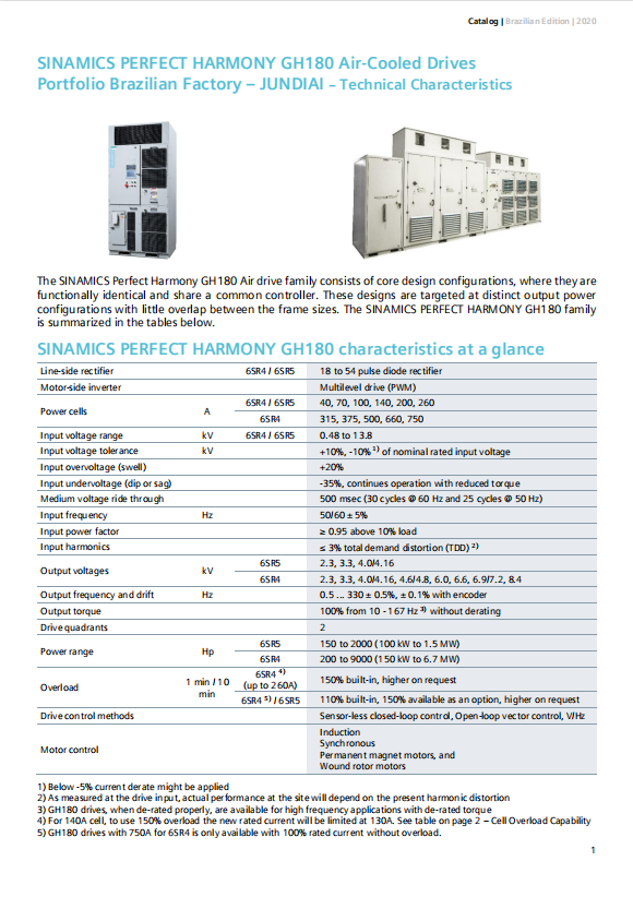 SINAMICS PERFECT HARMONY GH180 Air-Cooled Drives Brazilian Factory JUNDIAI Technical Characteristics