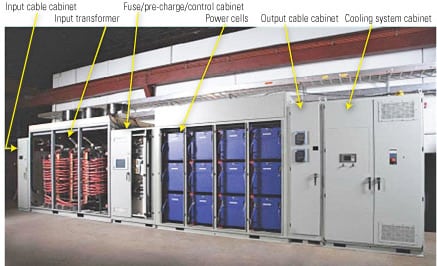 PERFECT HARMONY POWER CELL 1250A, 690-750V, WATERCOOLED A5E02251463