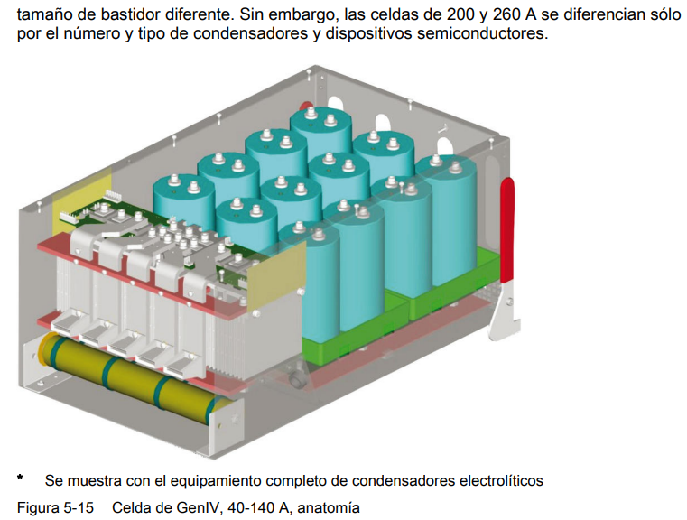 Siemens Robicon A7B82000280574, POWER CELL 70A-GENIV; A7B82000280572, 100A; A7B82000280738, 200A