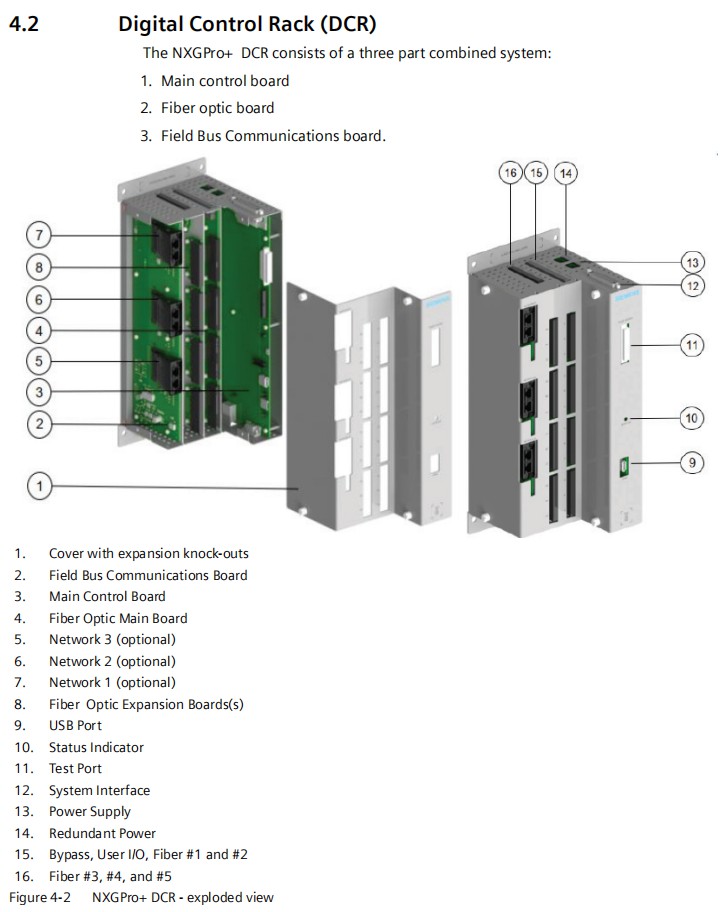 Siemens SINAMICS PERFECT HARMONY GH180 GEN4 CELL 40A/70A/140A/200A/260A/315A/375A/500A/660A/750A Obsolescence phase-out in 2020