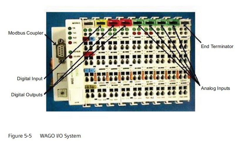 Siemens SINAMICS PERFECT HARMONY GH180 GEN4 CELL 40A/70A/140A/200A/260A/315A/375A/500A/660A/750A Obsolescence phase-out in 2020