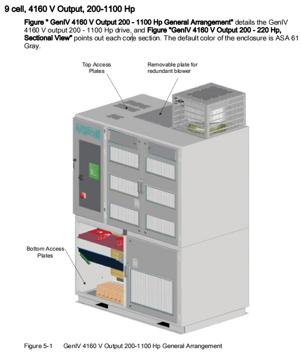 ROBICON Perfect Harmony GenIV Cell Bypass Contactor A5E50124596, A5E40727031; A5E02634363, A5E32187356
