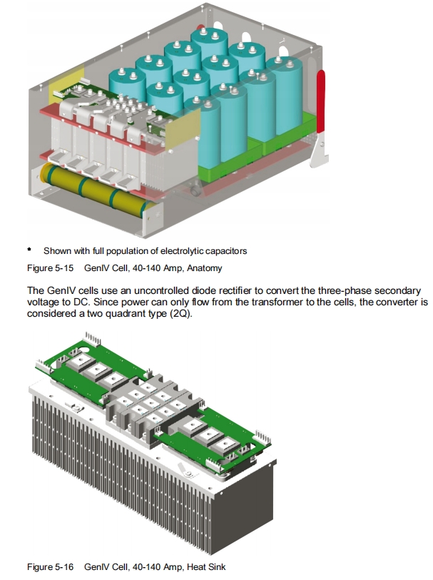 ROBICON Perfect Harmony GenIV Cell Bypass Contactor A5E50124596, A5E40727031; A5E02634363, A5E32187356