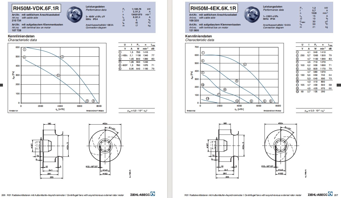 RH50M-6DK.4F.1R, RH50M-SDK.4F.1R, RH50M-6EK.4F.1R, RH50M-8DK.4C.1R, RH50M-ADK.4C.1R, RH50M-8EK.4F.1R, RH56M-4DK.6K.1R, RH56M-VDK.6K.1R, RH56M-6DK.4F.1R
