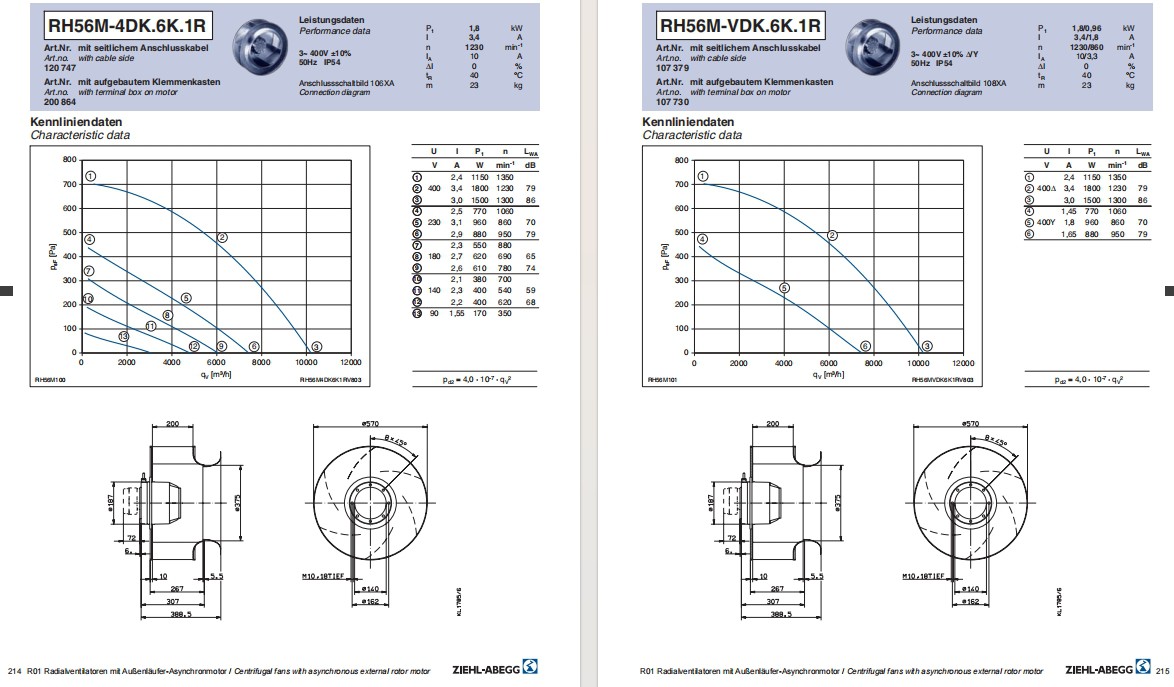 RH56M-SDK.4F.1R, RH56M-6EK.6F.1R, RH56M-8DK.4F.1R, RH56M-ADK.4F.1R, RH56M-8EK.6C.1R, RH63M-4DK.7Q.1R, RH63M-VDK.7Q.1R, RH63M-6DK.6K.1R, RH63M-SDK.6K.1R