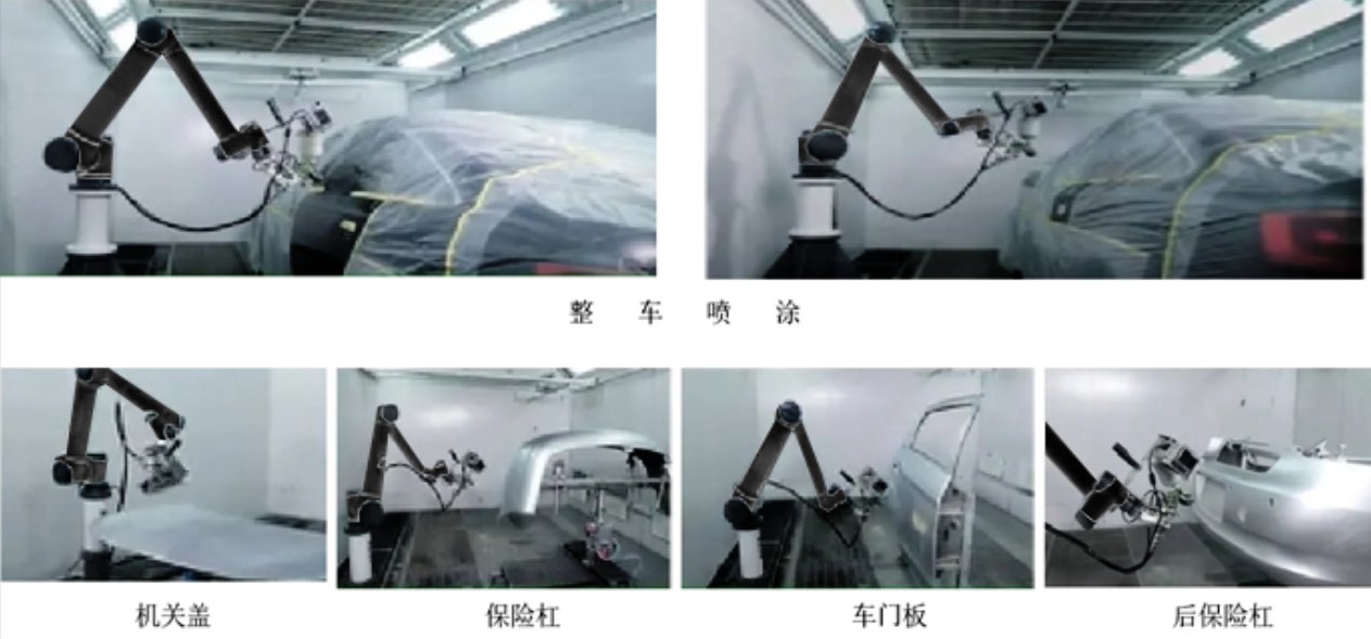 案例分享 |防爆协作机器人应用于汽车蒸汽除尘
