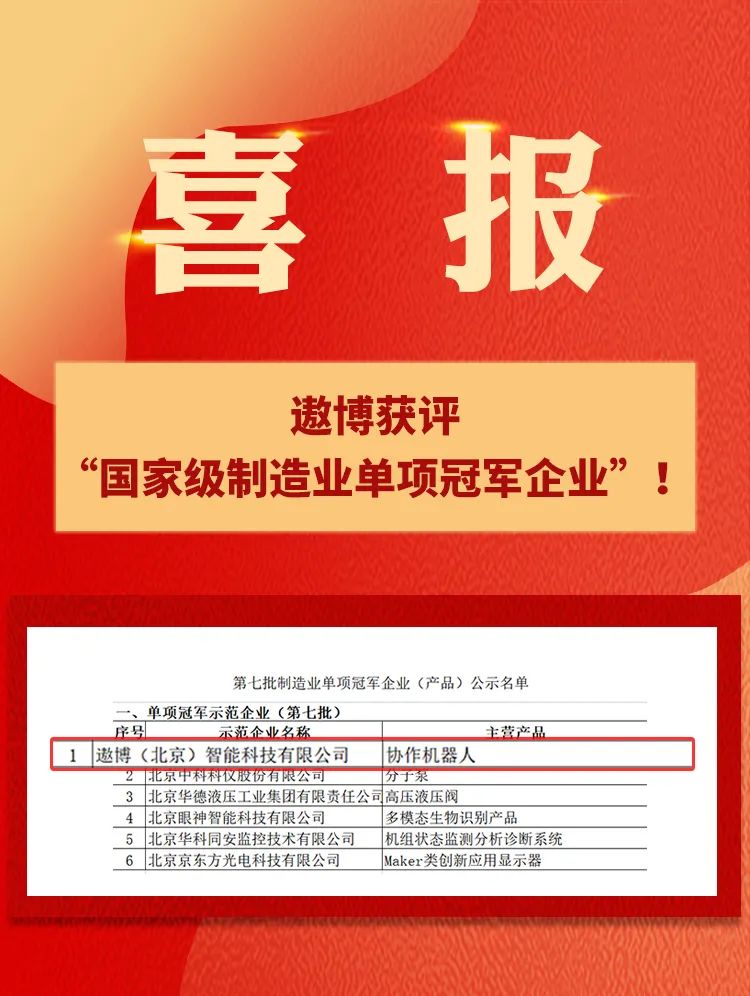 行业唯一！恭贺44118太阳成城获评“国家级制造业单项冠军企业”！