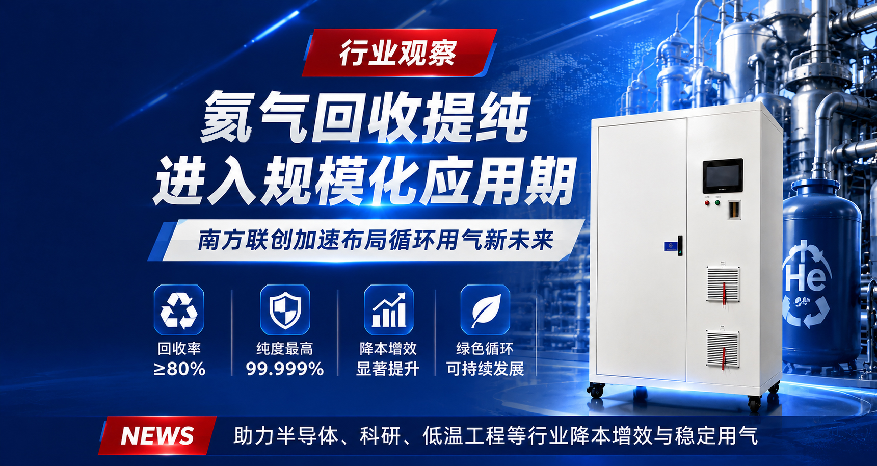 氦气回收提纯进入规模化应用期
