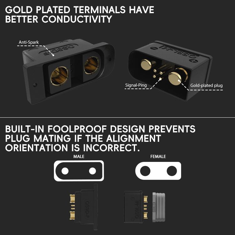 Plating Strategy for High-current Anti-spark Connectors: Gold, Silver, or Nickel? [QS Series Antispark connector] Balance conductivity, cost, and corrosion resistance.