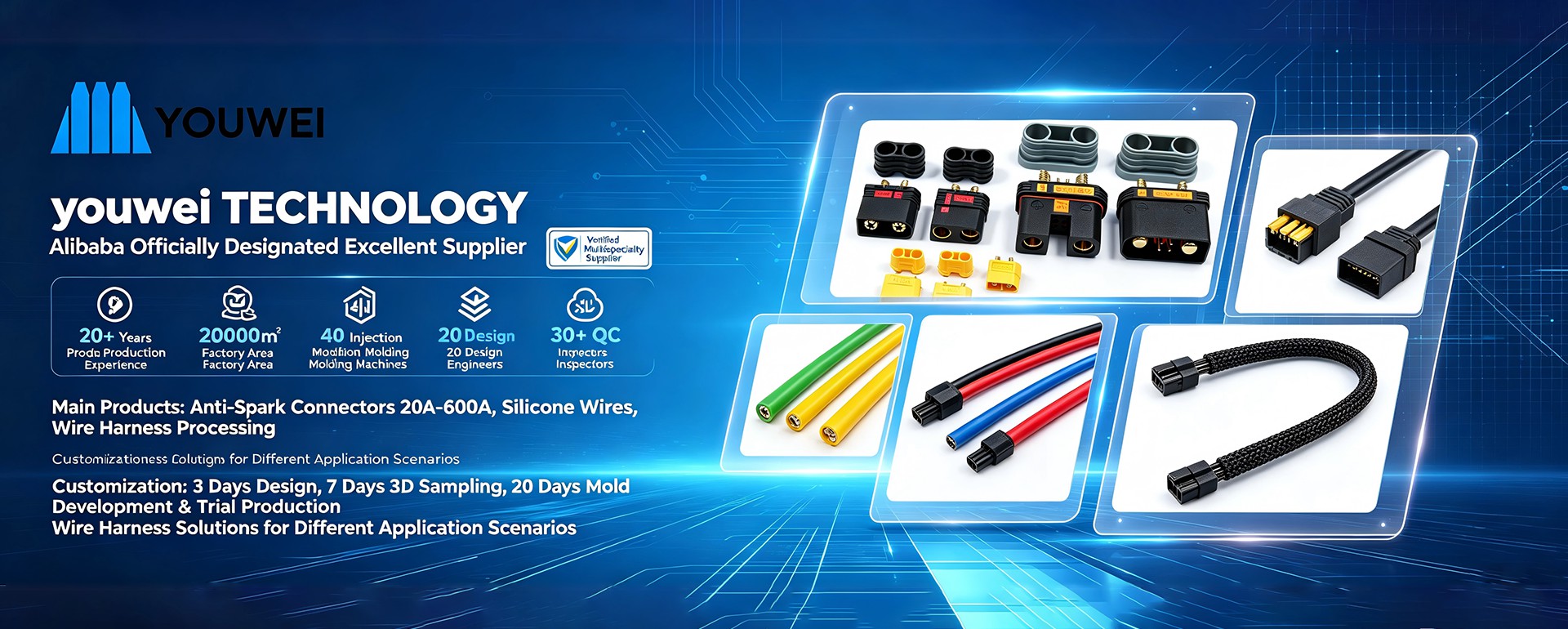 youwei technologies