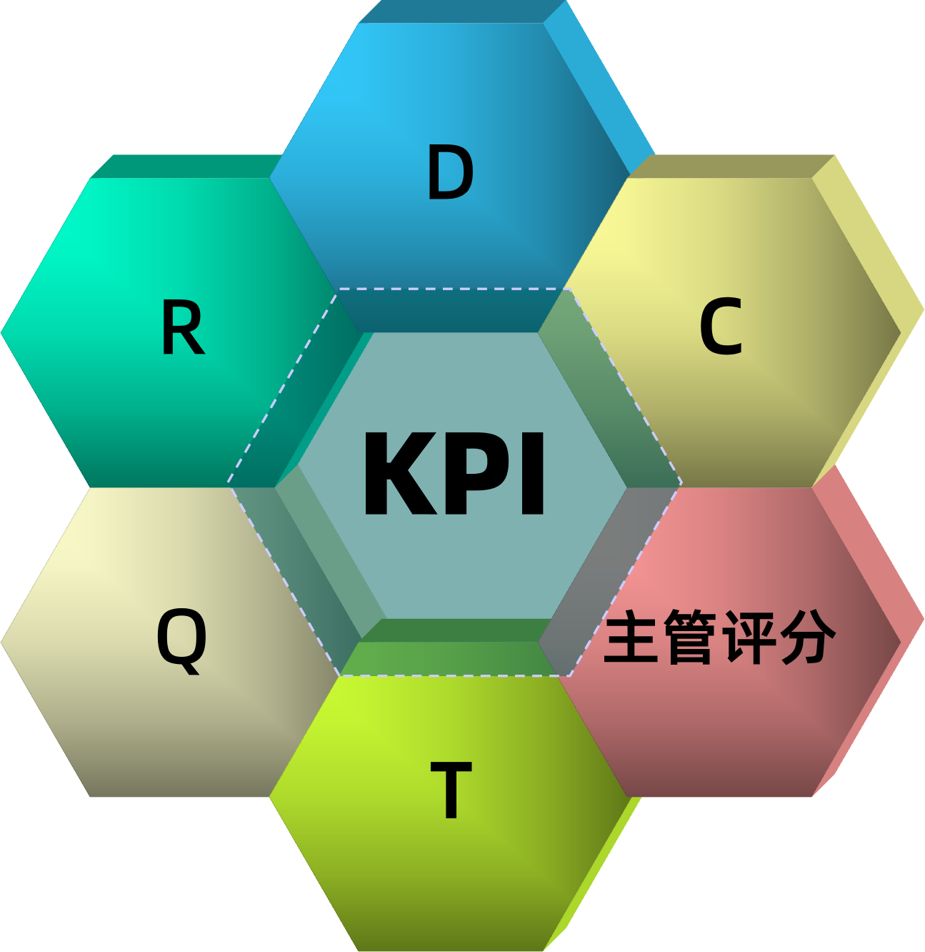 图片展示