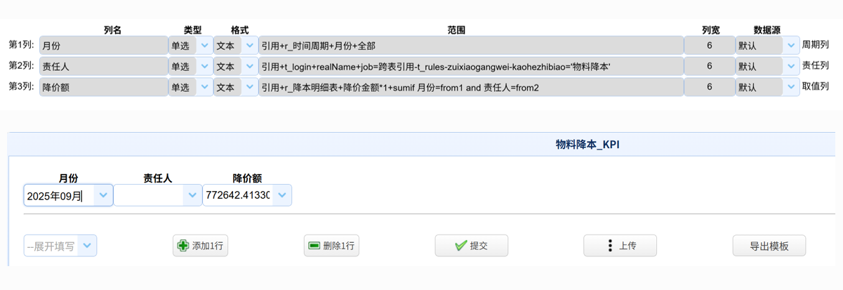数字化