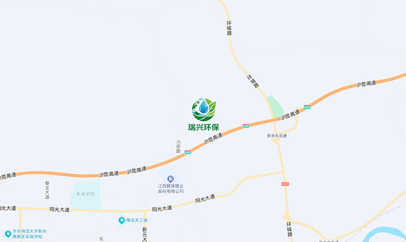 图片展示