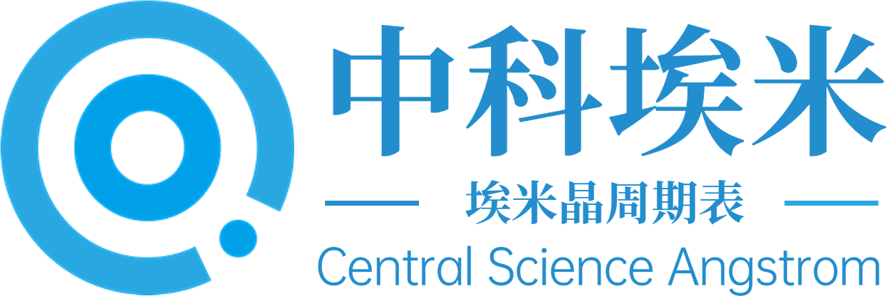图片展示