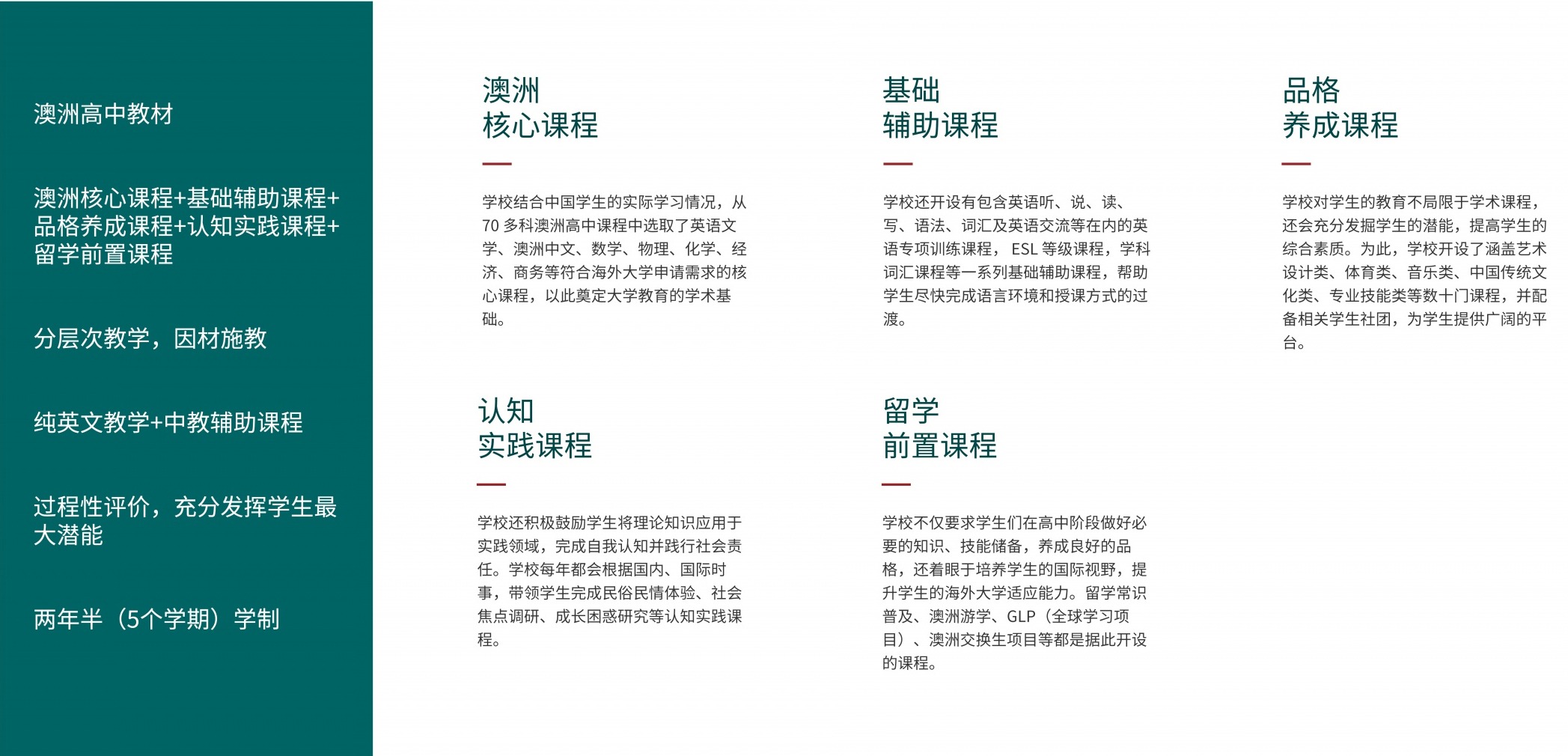图片展示