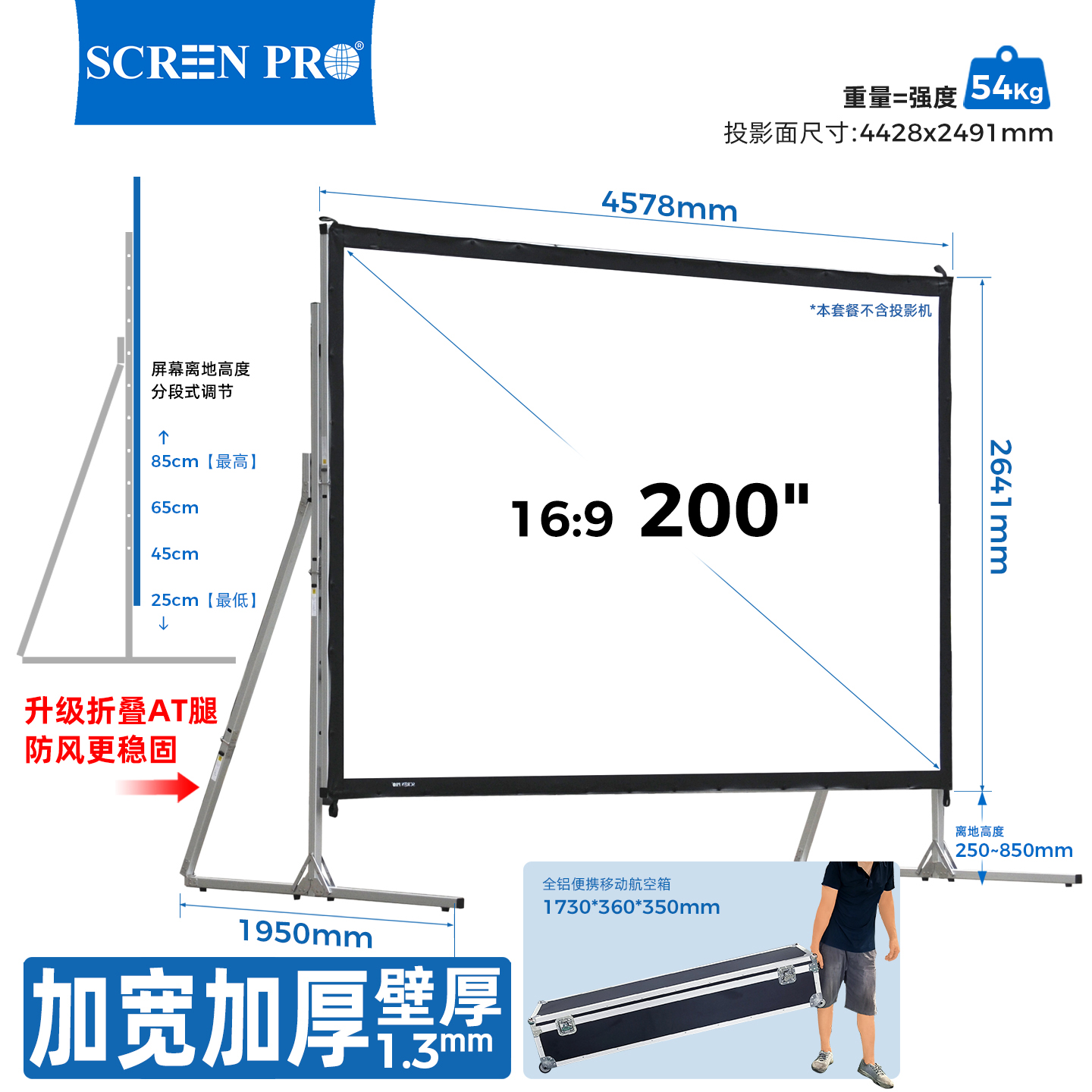 图片展示