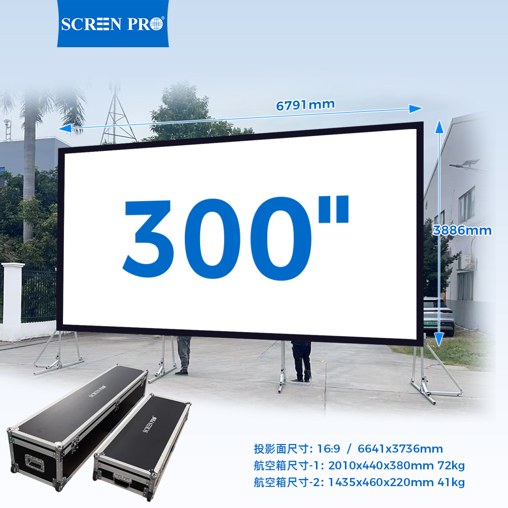 图片展示