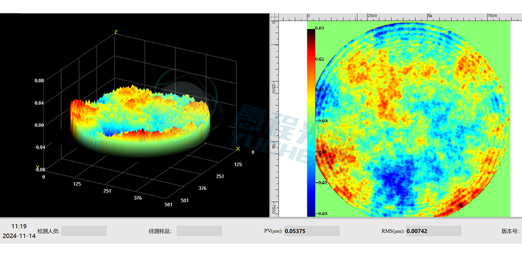  Beam Wavefront Sensing Measurement Example
