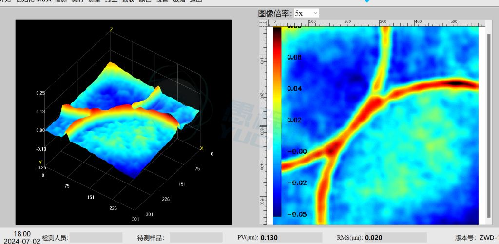 Example of Optical Window Measurement