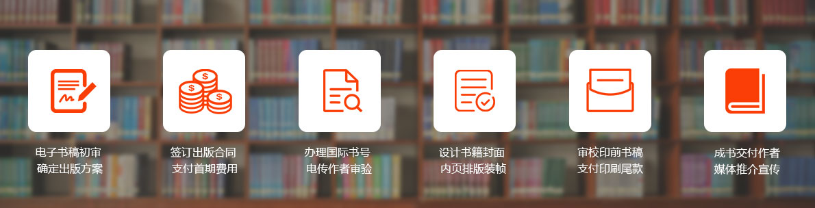图片展示